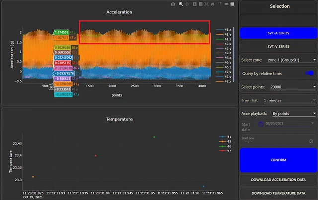 BroadVibra vibration monitoring and analysis software