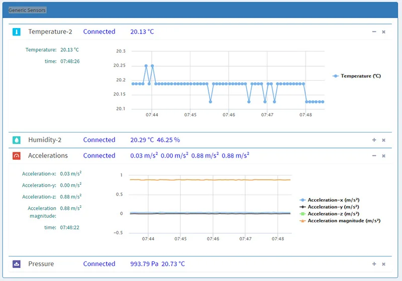 digital sensor support multi sensor charts