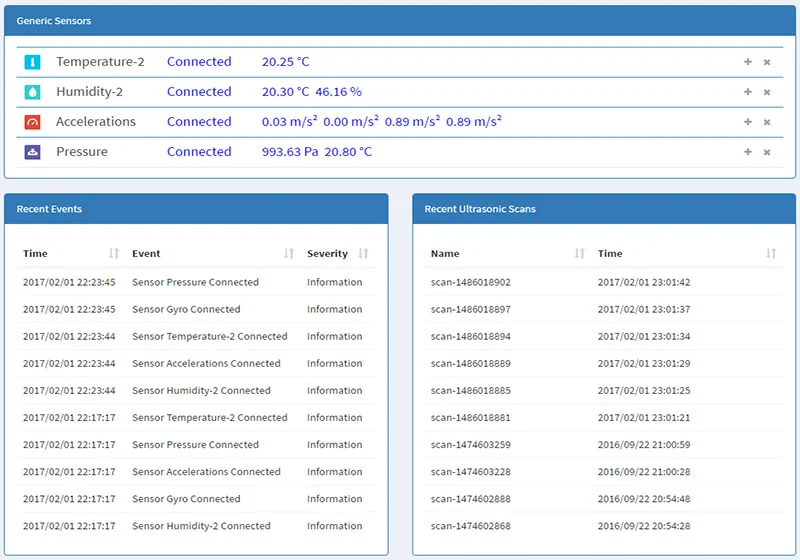 event log History events log