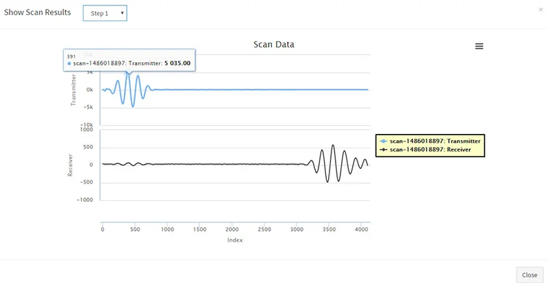 single ultrasonic scan ultrasonic lamb wave